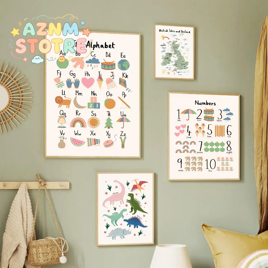 Baby Nursery Posters - Animal World Map Dinosaur Alphabet Number