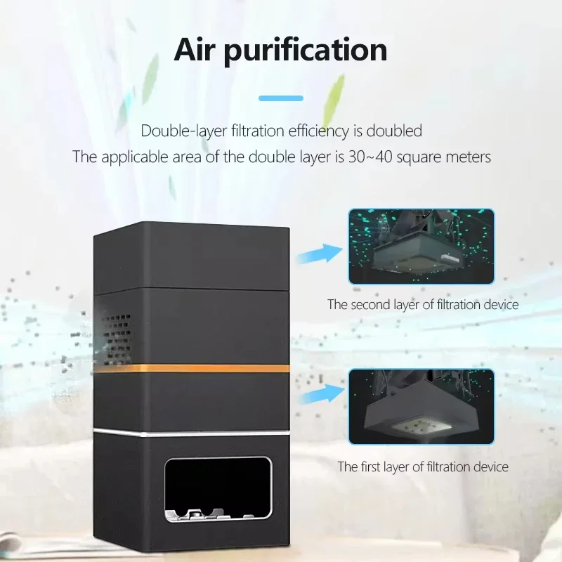 Portable Baby Room Air Purifie - огляд і ціна Baby Nursery Air Purifier