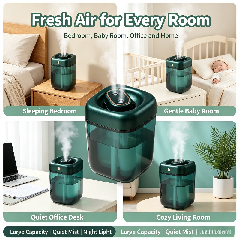 Portable Quiet Large Capacity  - огляд і ціна Baby Nursery Air Purifier